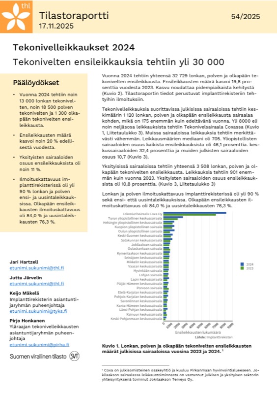 THL Tekonivelleikkaukset 2024