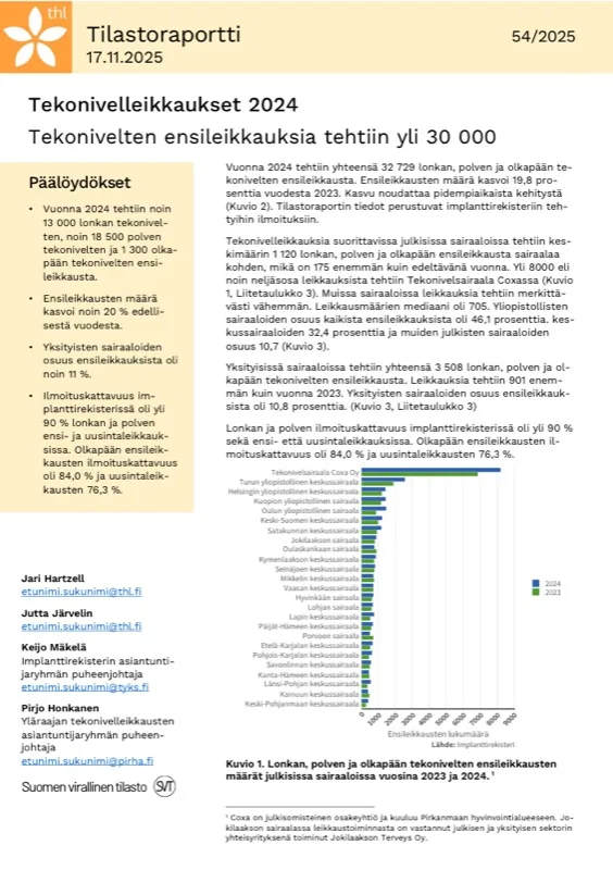 THL Tekonivelleikkaukset 2024